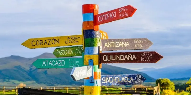 Spoilt for choice Brightly coloured finger posts with Mexican place names indicating many choices like coaching